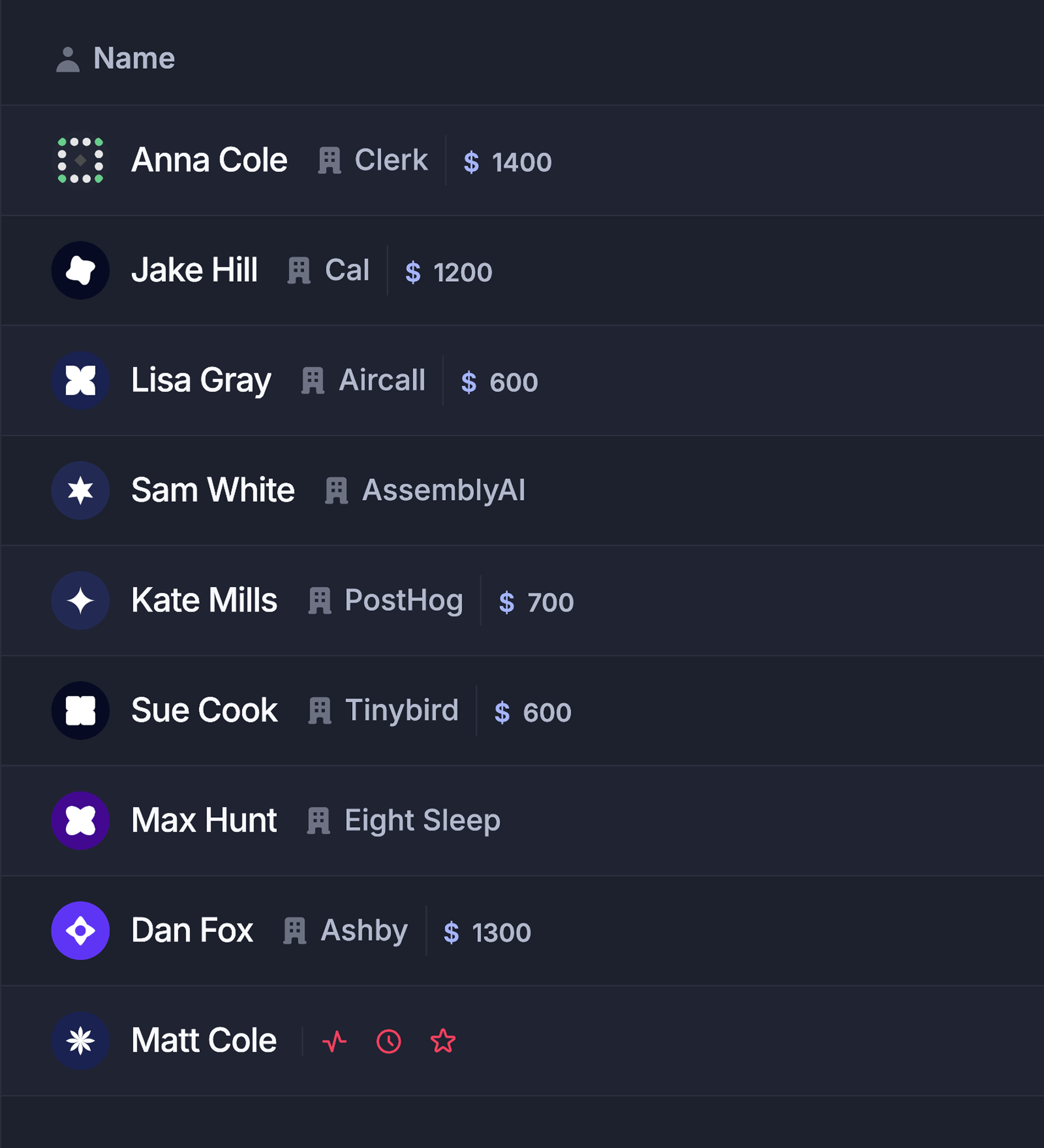 Prioritize by revenue